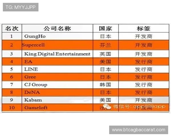 百家乐平注技巧详解帮助玩家稳定盈利的实用策略分析
